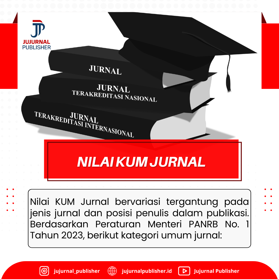Nilai KUM Jurnal