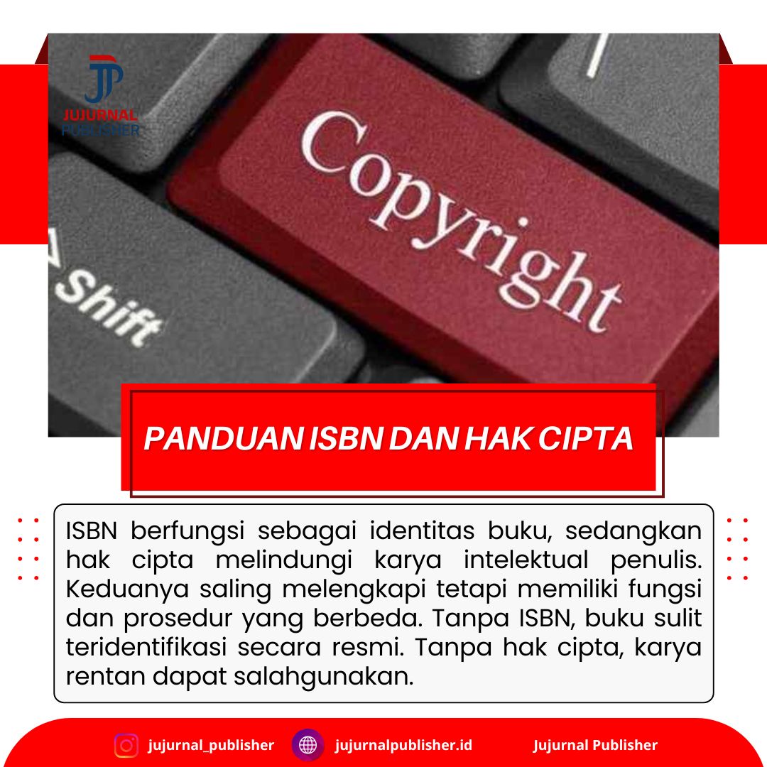 Panduan ISBN dan Hak Cipta